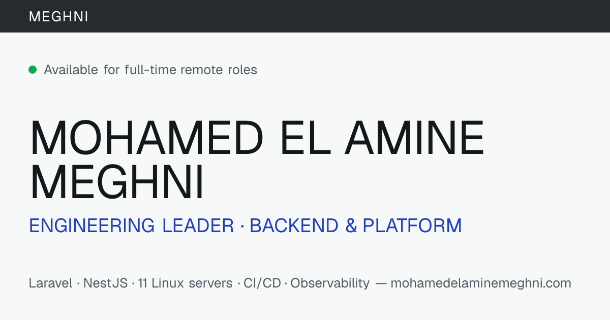 Mohamed El Amine Meghni — Senior Backend Engineer